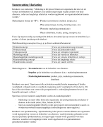 samenvatting sportmarketing: waardecreatie binnen de sport (HBO)