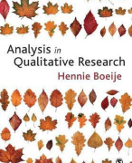 Summary Project Qualitative Research Methods and Analysis (PQRM), Chapter 1-10. Grade: 9