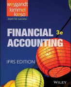Summary Financial Accounting 1 for Business (6011P0224Y) - UvA, grade: 8.5