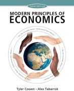 Summary Economics (6011P0206Y)- UvA