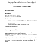 Samenvatting: de Geo, Leefomgeving wonen in Nederland