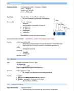 Klinische Chemie B 2ML: Samenvatting 