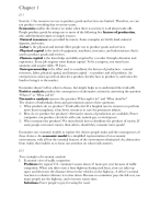 Microeconomics (IBA) summary