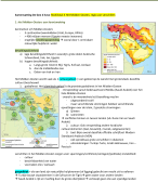 Samenvatting aardrijkskunde Hoofdstuk 3 Het Midden-Oosten, regio van verschillen 2 havo De Geo