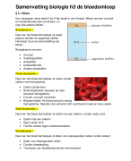 Biologie 3.1 ,3.2 en 3.3  de bloedsomloop