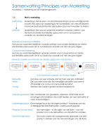 Samenvatting Principes van Marketing, Kotler