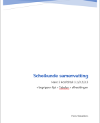 Scheikunde Nova Samenvatting Havo3 Hoofdstuk 3.1 t/m 3.3 Bouw van stoffen