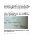 Samenvatting Verbintenissenrecht P2 op de JHS