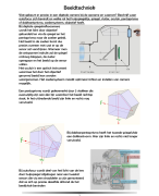 Samenvatting Beeldtechniek