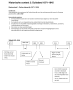 Havo samenvatting geschiedenis historische context 2, deelcontext: 1,2,3