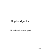 Floyd warshall Algorithm