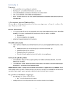 IMC: Alle kennisclips