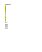 Summary Advanced Linear Algebra
