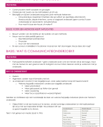 Methoden van communicatieonderzoek