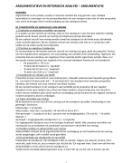 Samenvatting Argumentatie, van Eemeren & Snoeck Henkemans