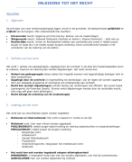 Samenvatting Beroepsmethodiek 2.2.