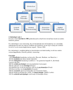 Actuele Criminologie