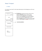 Transport Biologie 