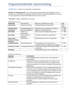 Organisatie en Management 