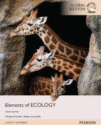 Samenvatting Ecologie: Organismen in hun milieu