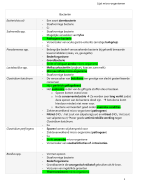 Levensmiddelenmicrobiologie 1 - 1VDK - te kennen micro-organismen