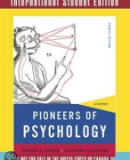 samenvatting inleiding en de geschiedenis van de psychologie