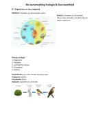 Biologie samenvatting Ecologie en duurzaamheid