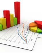 Statistics - European Public Health year 1 & 2