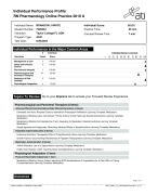 Ati report sheet pharmacy 