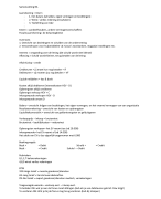 Samenvatting bedrijfsadministratie