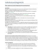 Samenvatting Volkshuisvestingsrecht (2014) Werken aan Wonen en Huurrecht Woonruimte