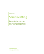 Samenvatting pathologie van het bewegingsapparaat