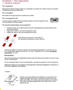 Elektriciteit 2- deel 2 MAGNETISME IIW 