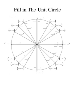 Blank unit circle