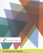 Professioneel inkopen Samenvatting 