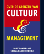 Over de grenzen van cultuur en management Samenvatting 