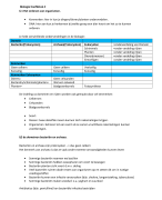 Biologie hoofdstuk 4, 1 havo
