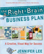 The right business plan