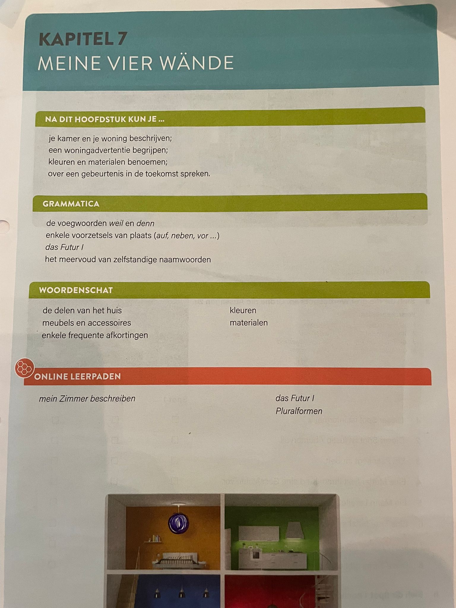 Kapitel 7 Meine Vier Wände